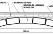 Seção transversal. Sem escala