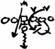 Diagrama de movimento no futebol, segundo Tschumi