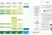 Figura 22 - Complexo da lagoinha: Diagrama de Cruzamento Final