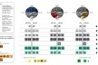 Figura 23 - Complexo da lagoinha: Diagrama Final (programas mais indicados)