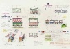Carrinho de balas e doces, mobiliário desenhado por Lina Bo Bardi, SESC Pompéia, 1985
