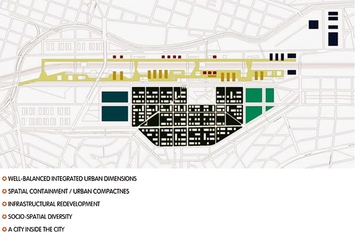 Strategic masterplan structural diagrams 2<br />Desenho da equipe / Team's drawing