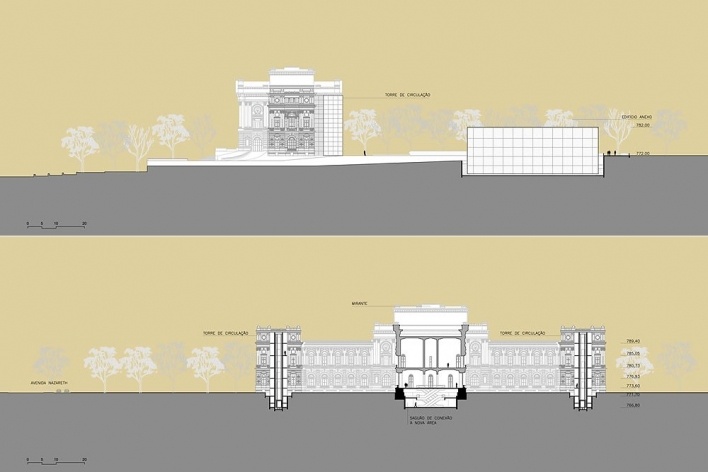 Ampliação do Museu Paulista da USP (Museu do Ipiranga), cortes CC e DD. Arquitetos Eduardo Colonelli e Silvio Oksman, 2008<br />Imagem escritório