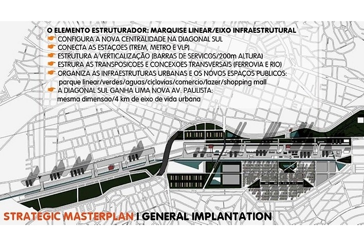 Strategic masterplan: general implantation<br />Desenho da equipe / Team's drawing