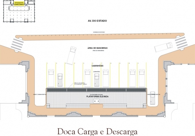 Doca de carga e descarga<br />Imagem do autor do projeto