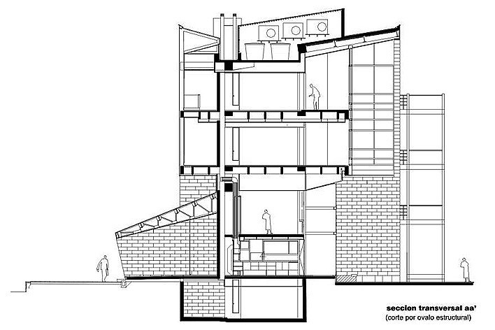 Sección. Museo Interactivo EPM. Parque de los pies descalzos, Medellín<br />Foto divulgação