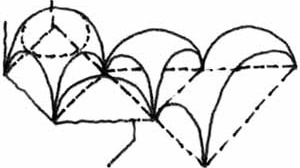 Esquema de abóbadas sobre plantas quadradas, triangulares e trapezoidais, sobre arcos de meio ponto como diretrizes