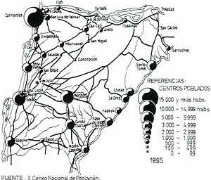Los centros de poblacion a fines del siglo pasado
