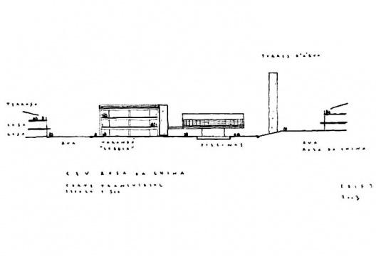 CEU Rosas da China, de São Paulo. Architectes Delijaicov Alexandre, André Takiya et Wanderley Ariza