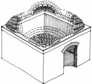Cobertura de planta quadrada