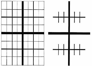 Diagramas: 1. árvore, segundo Schumacher; 2. malha, segundo Schumacher