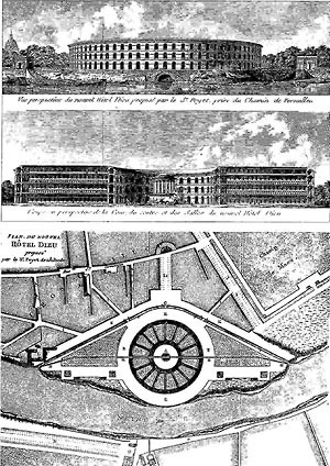  [FERMAND, C.. Les hôpitaux et les cliniques: architectures de la santé, Paris, Le Moniteur,]