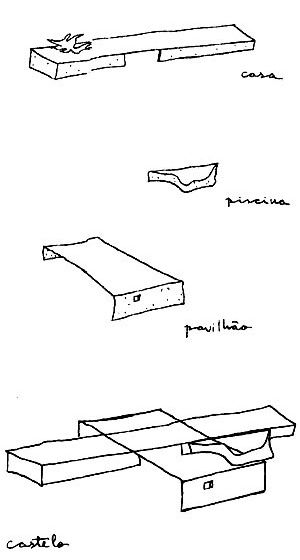 Casa de Catanduva. Sequência de montagem