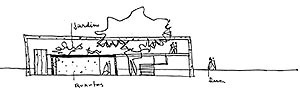 Casa de Catanduva. Croqui seção longitudinal