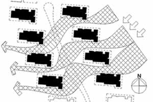 Figura 12 – Esquema mostrando a ventilação cruzada por todos os edifícios<br />Desenho Mirian Keiko Ito Rovo