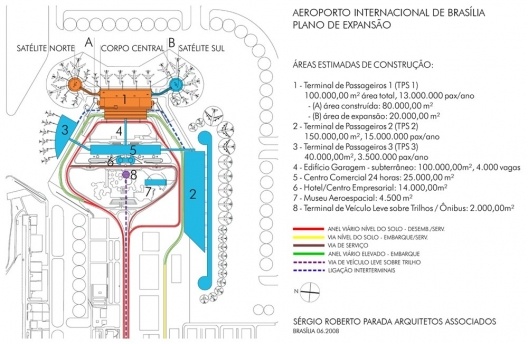 drops 033.06: o aeroporto de brasília merece respeito